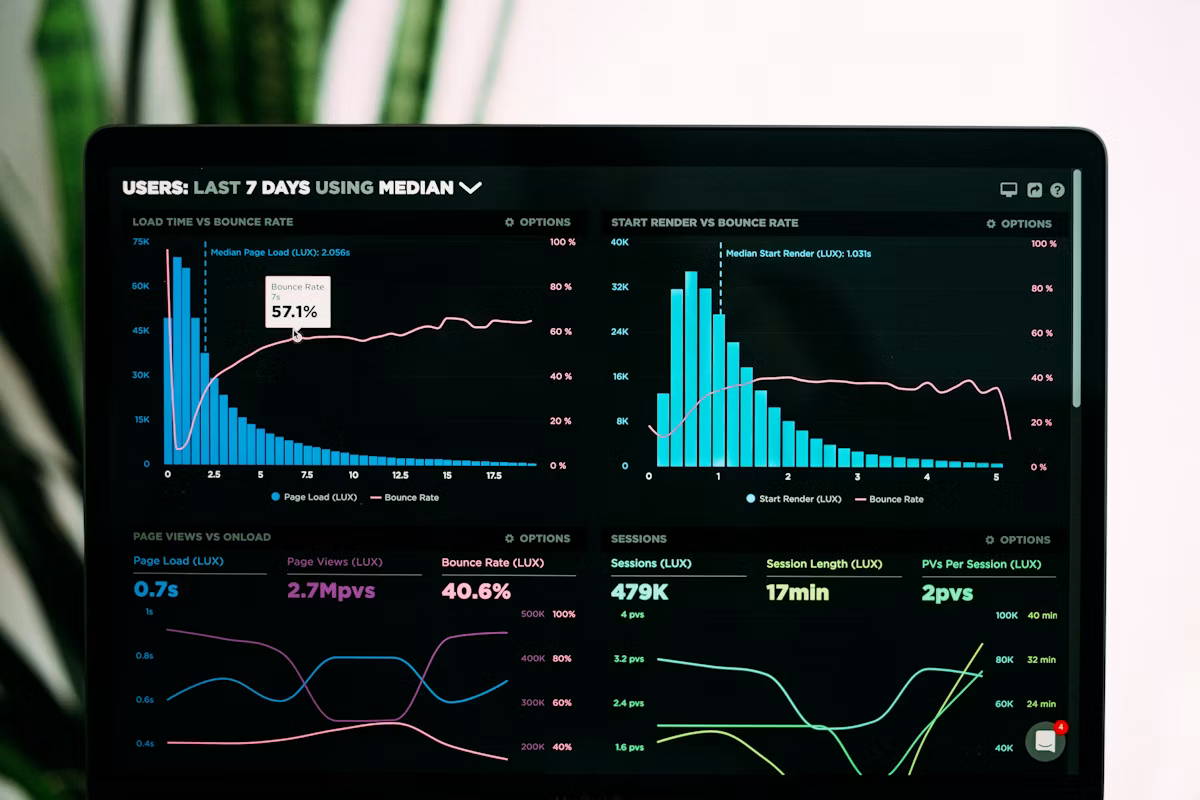 Data visualization dashboard